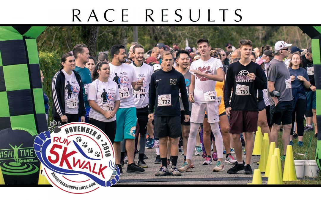 K9 5K Run Walk 2019 Race Results